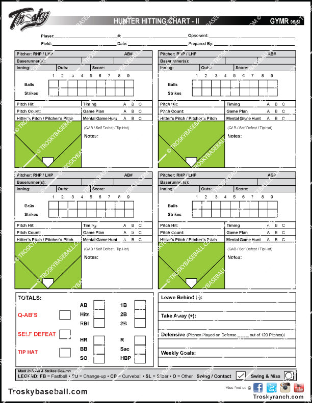 “Hunter” Hitting Chart 2 (20 per order)